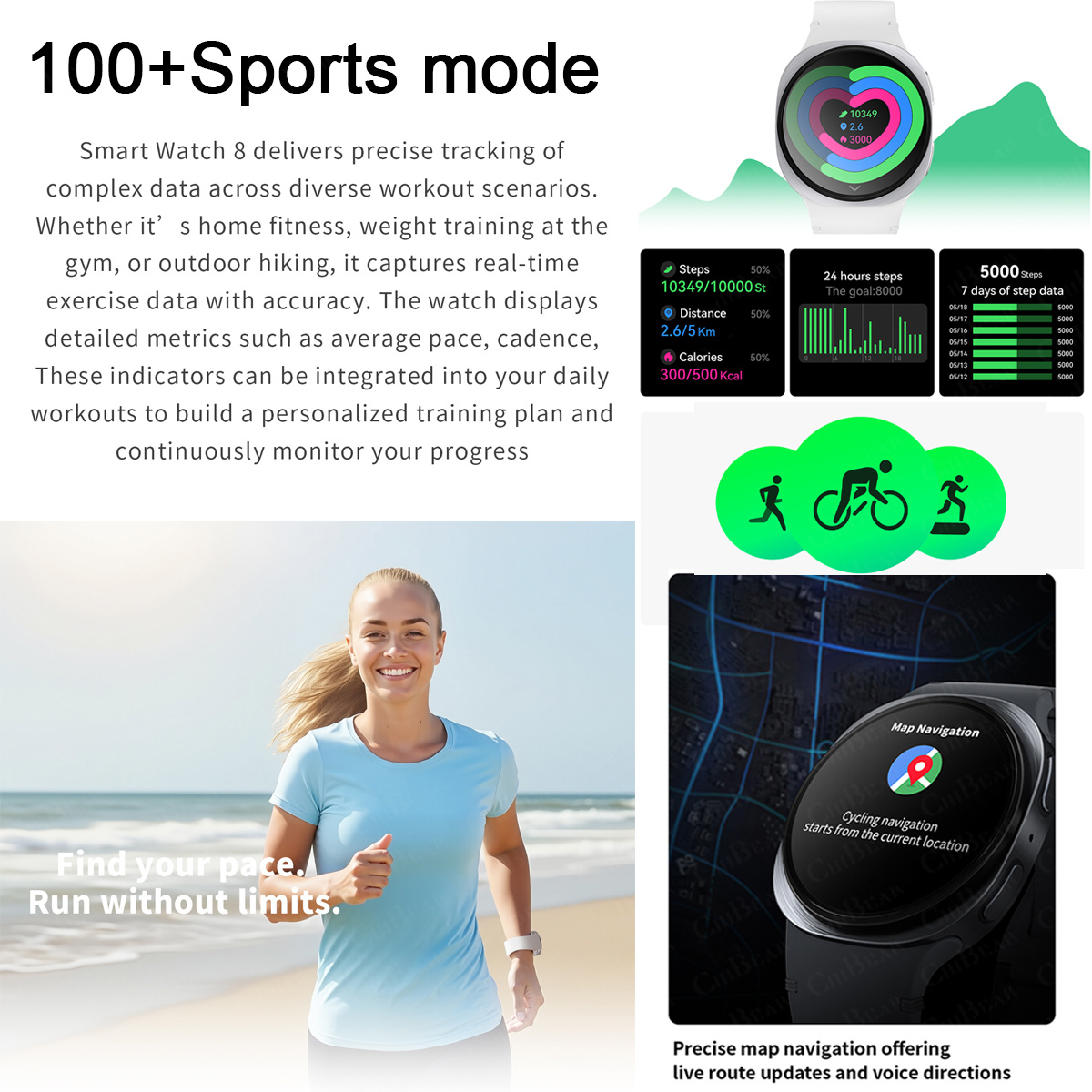 Nowe smartwatche 2026 8 Mini G – Smartwatch Store recenzja i cena