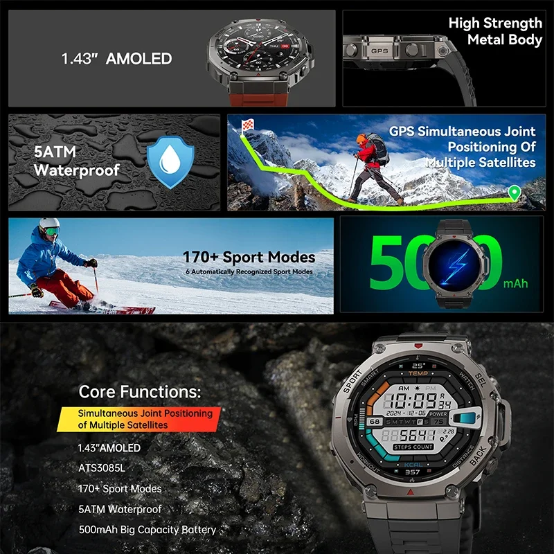 Nowy wojskowy smartwatch DM58  – Smartwatch Store recenzja i cena