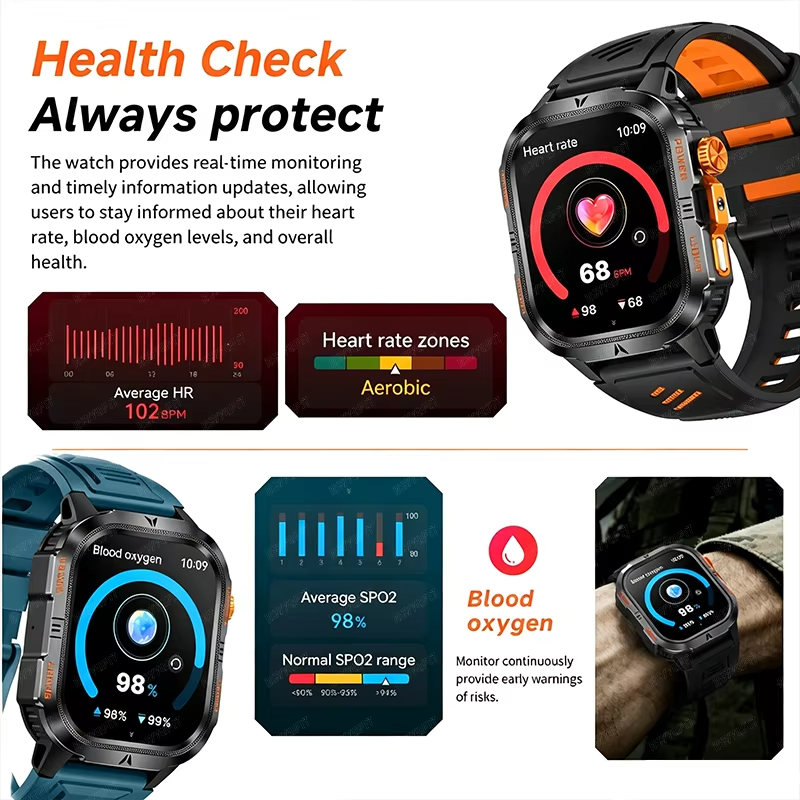 Wytrzymały wojskowy smartwatch – Smartwatch M Active recenzja i cena