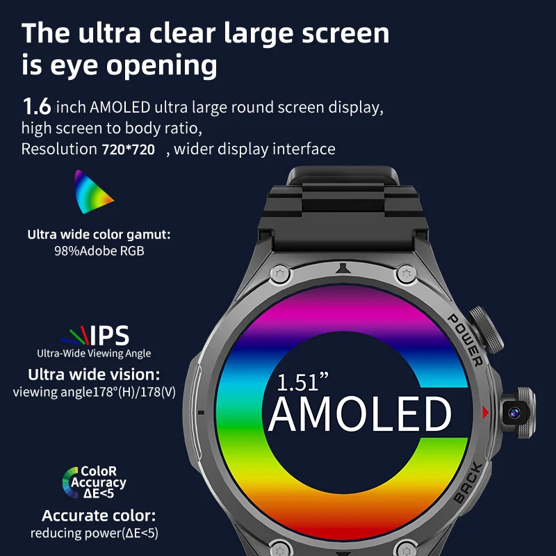 Smartwatch Lady 5G LTE z WiFi, – Smartwatch Store recenzja i cena